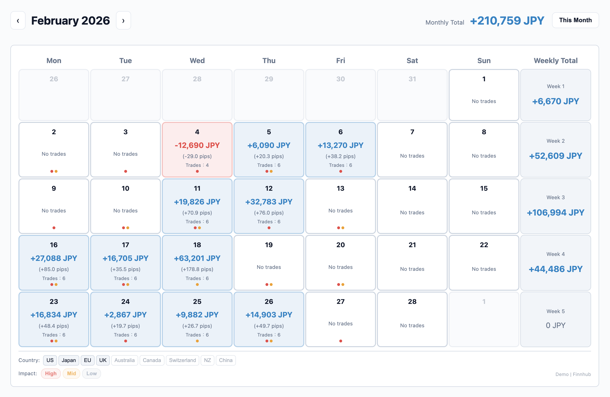 Calendar